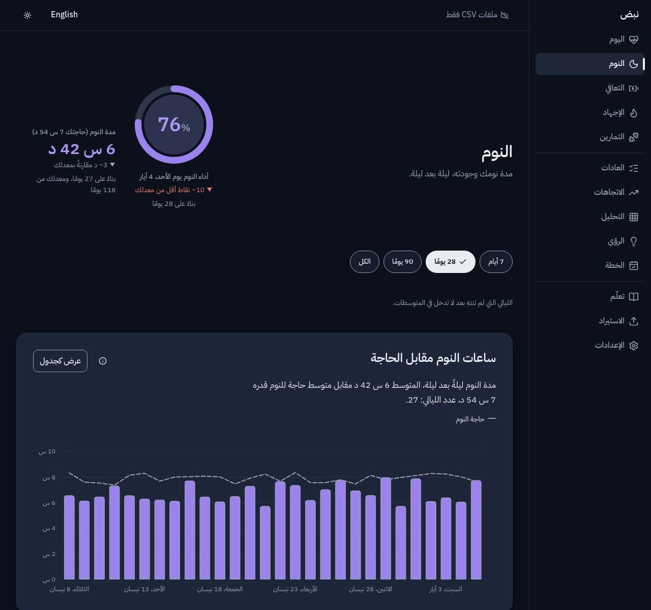 Nabd (نبض) — screenshot 2 of 5