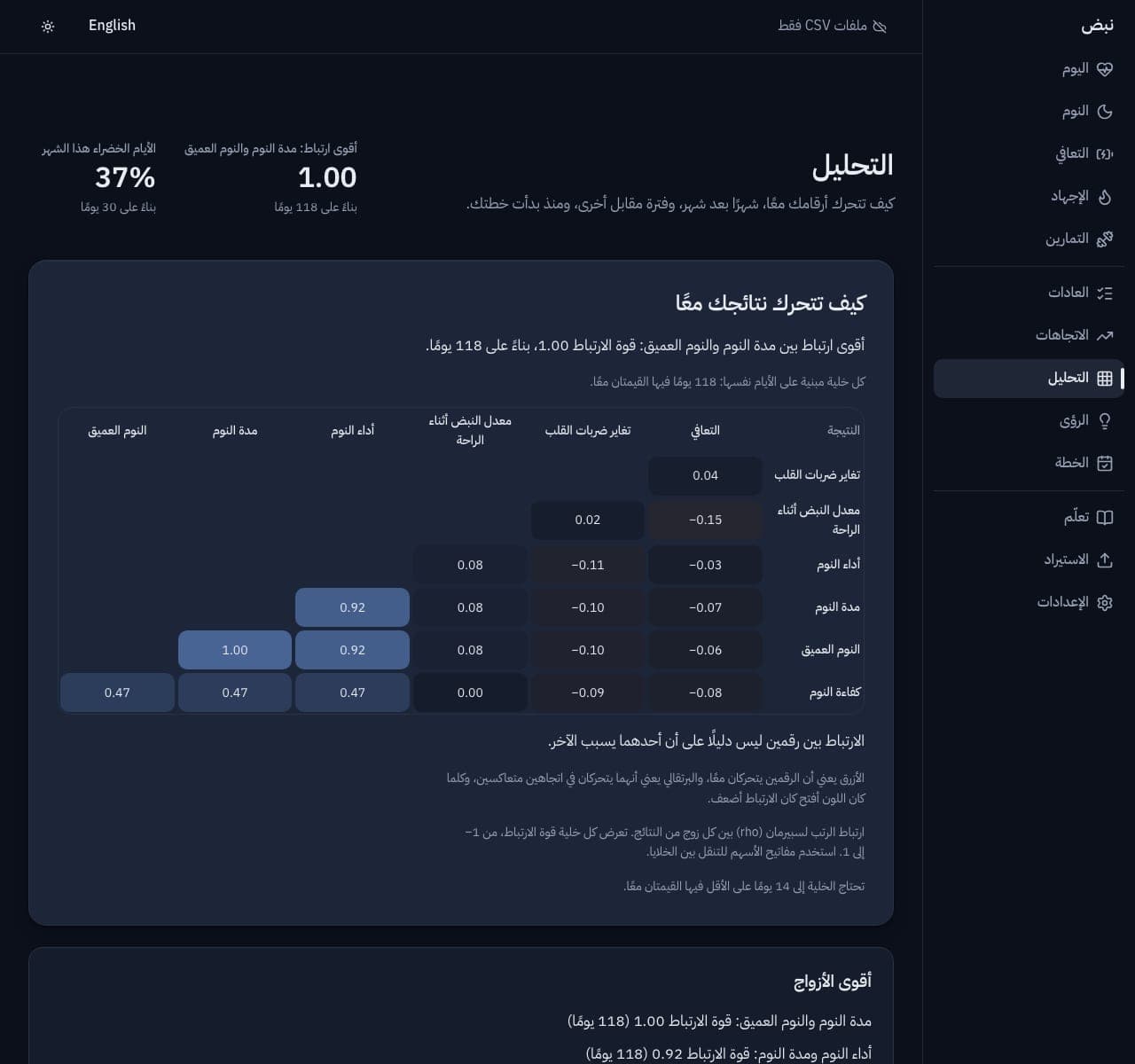 Nabd (نبض) — screenshot 3 of 5