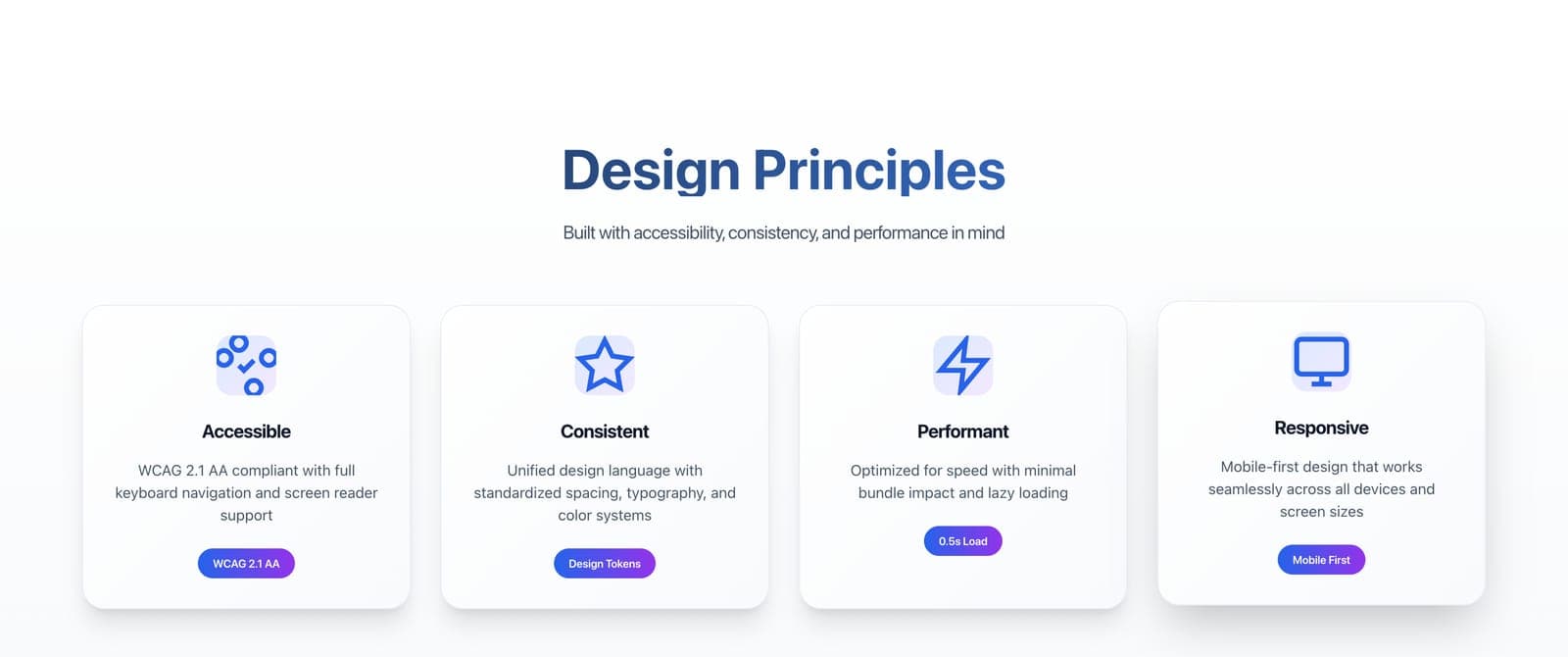Quiz Platform (Q8M) — screenshot 6 of 7